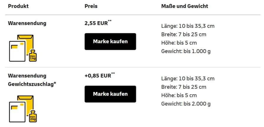 BüWa 2025: Preise, Regeln & Alternativen Günstig versenden