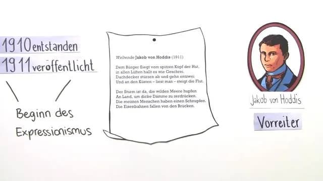 Expressionismus Lyrik: Merkmale, Gedichte & Autoren verstehen