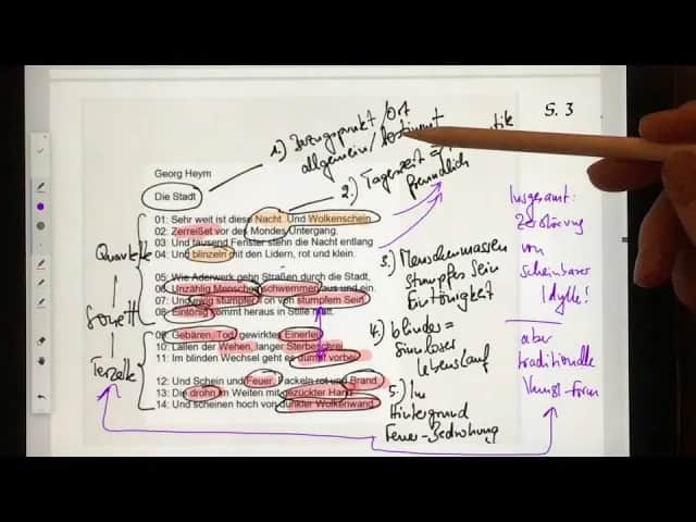 Expressionistische Gedichte: Merkmale, Autoren & Analyse